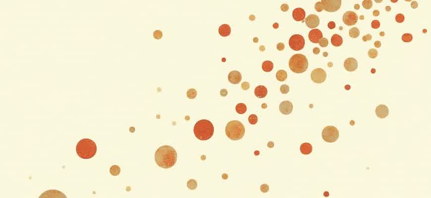 Ecommerce Conversion Optimization