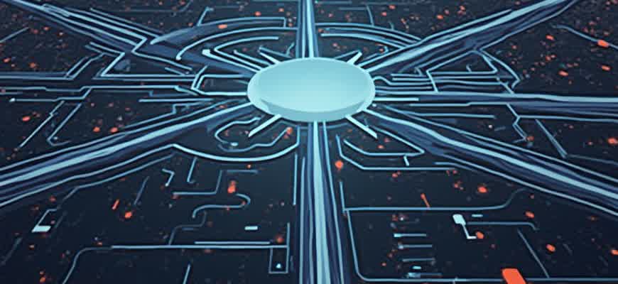 Cpa Marketing with Vpn